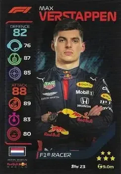 2020 Topps Turbo Attax Formula 1 feature card