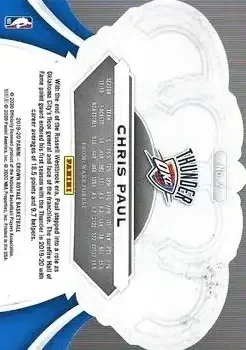Back of Chris Paul