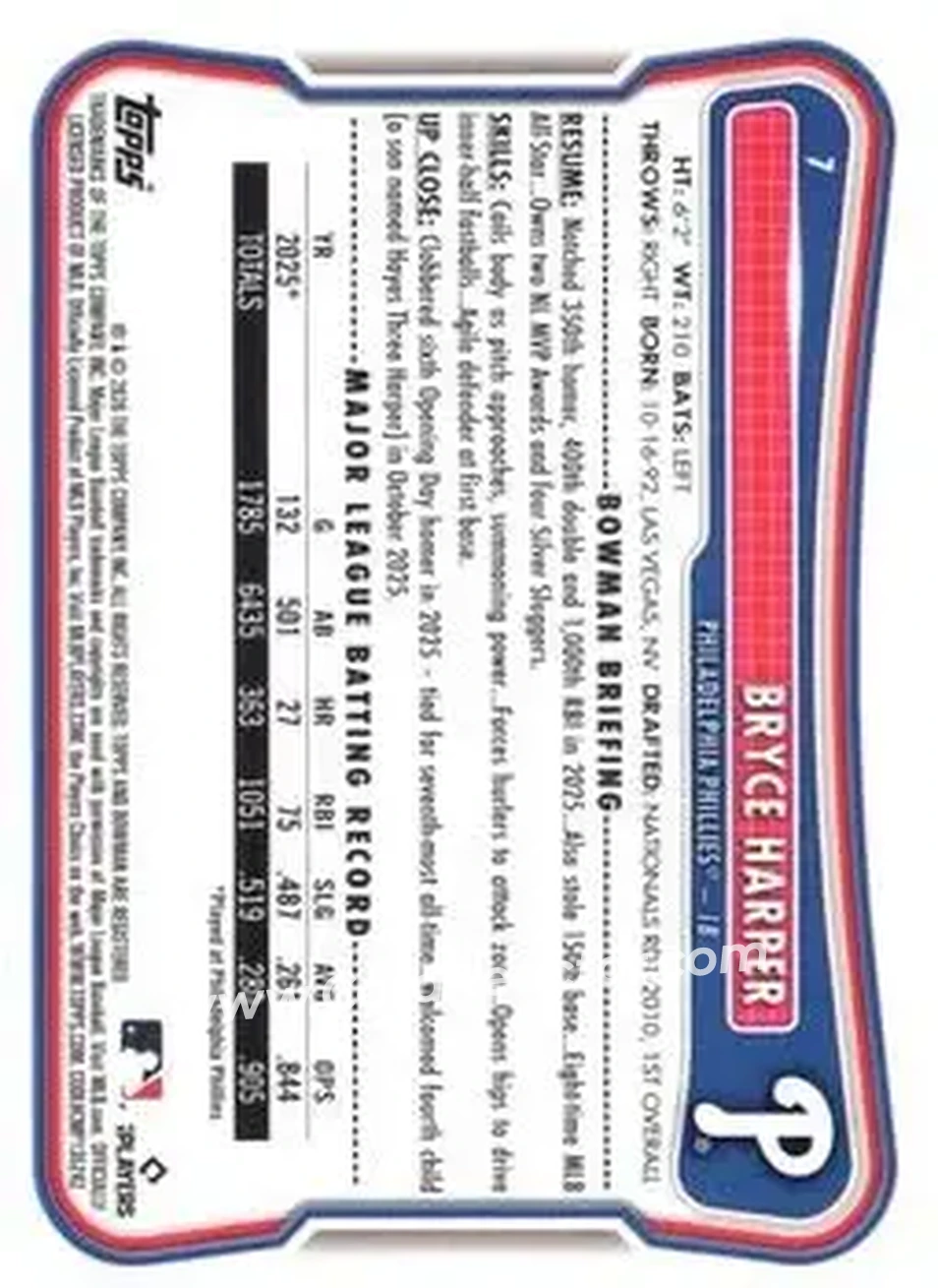 2026 Bowman - Neon Green #7 - Bryce Harper - Philadelphia Phillies - Back