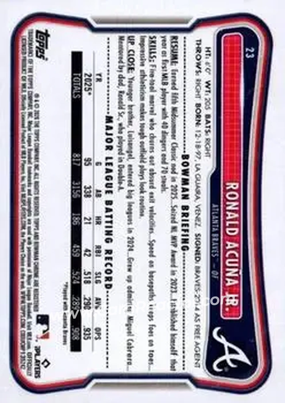 2026 Bowman - Neon Green #23 - Ronald Acuña Jr. - Atlanta Braves - Back 2026 Bowman - Neon Green #23 - Ronald Acuña Jr. - Atlanta Braves - Back