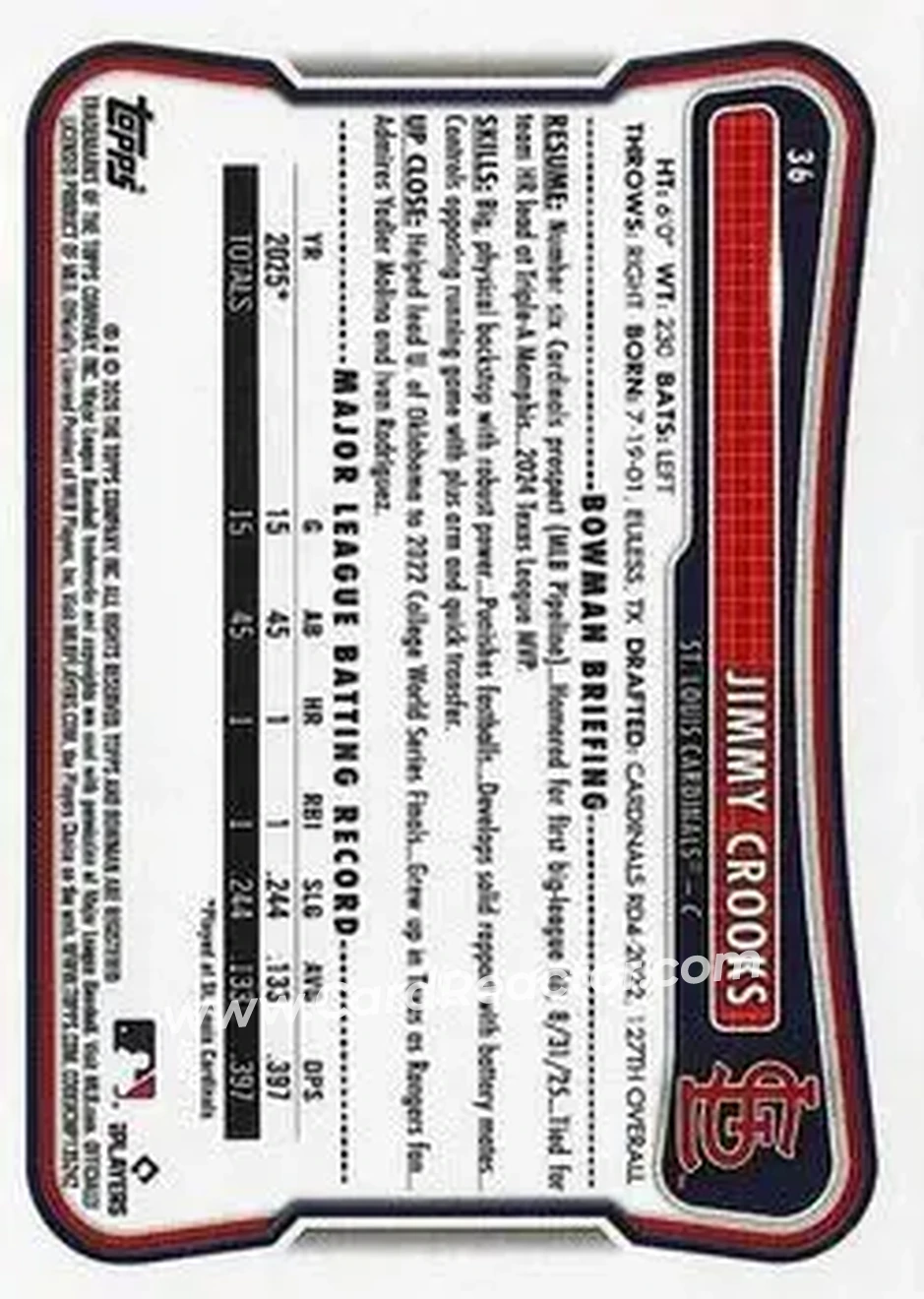 2026 Bowman - Neon Green #36 - Jimmy Crooks - St. Louis Cardinals - Back