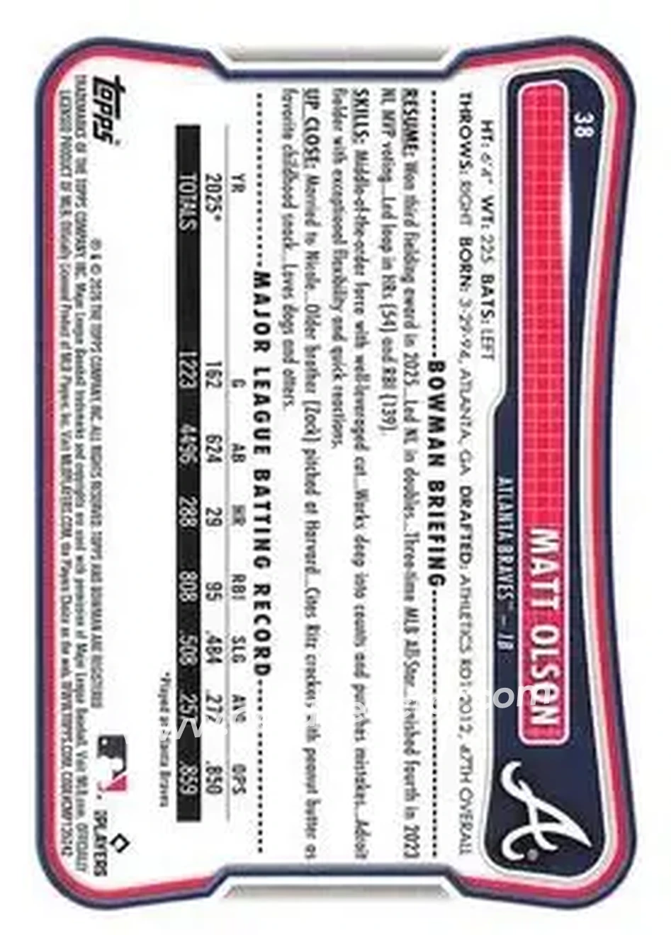 2026 Bowman - Neon Green #38 - Matt Olson - Atlanta Braves - Back