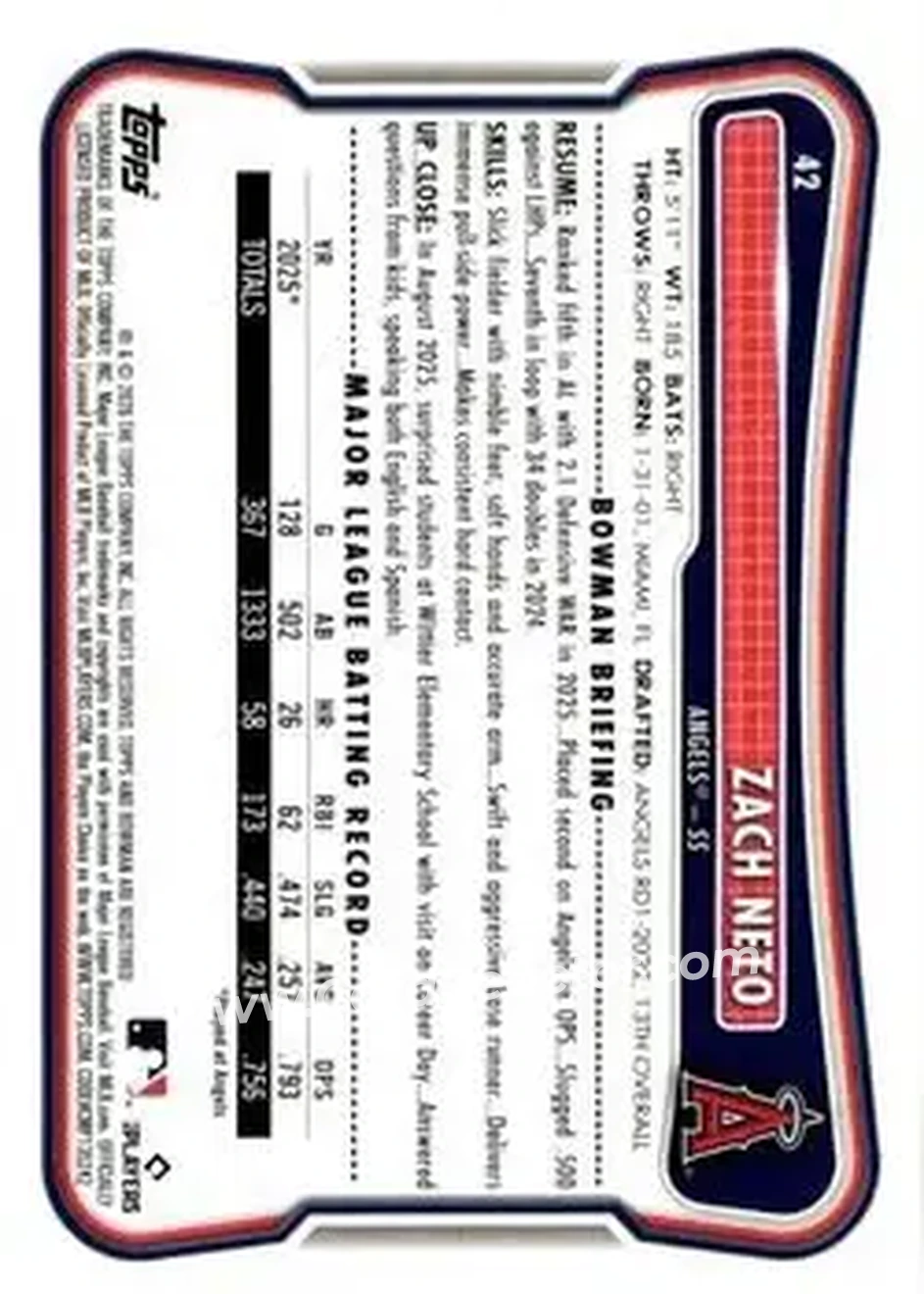 2026 Bowman - Neon Green #42 - Zach Neto - Los Angeles Angels - Back
