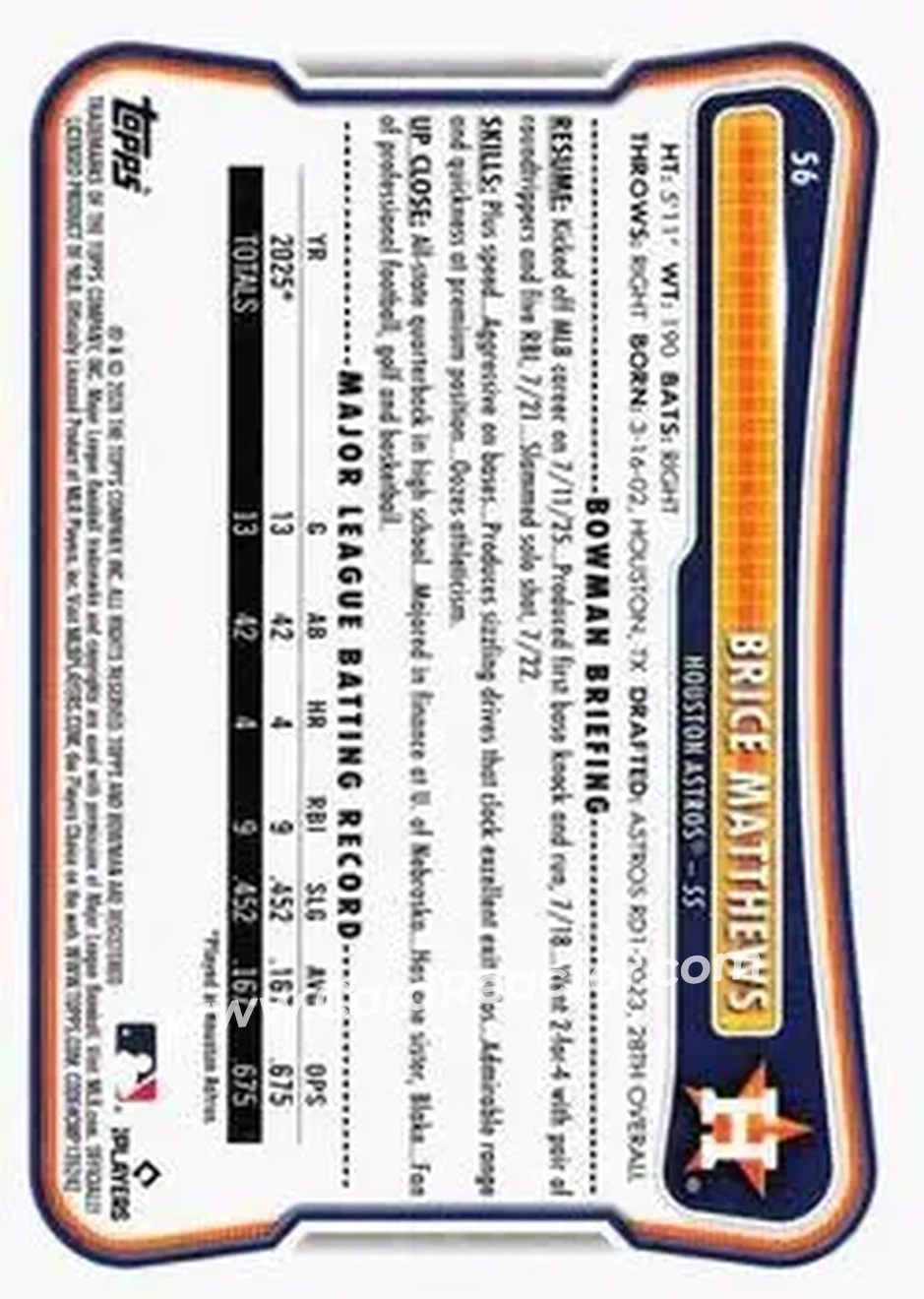 2026 Bowman - Neon Green #56 - Brice Matthews - Houston Astros - Back 2026 Bowman - Neon Green #56 - Brice Matthews - Houston Astros - Back