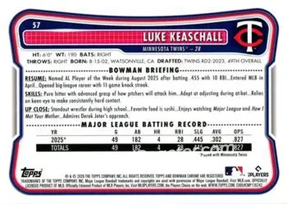 2026 Bowman - Neon Green #57 - Luke Keaschall - Minnesota Twins - Back