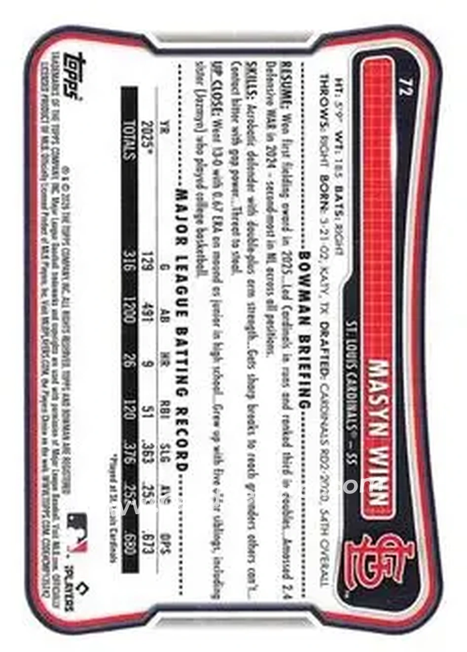 2026 Bowman - Neon Green #72 - Masyn Winn - St. Louis Cardinals - Back 2026 Bowman - Neon Green #72 - Masyn Winn - St. Louis Cardinals - Back