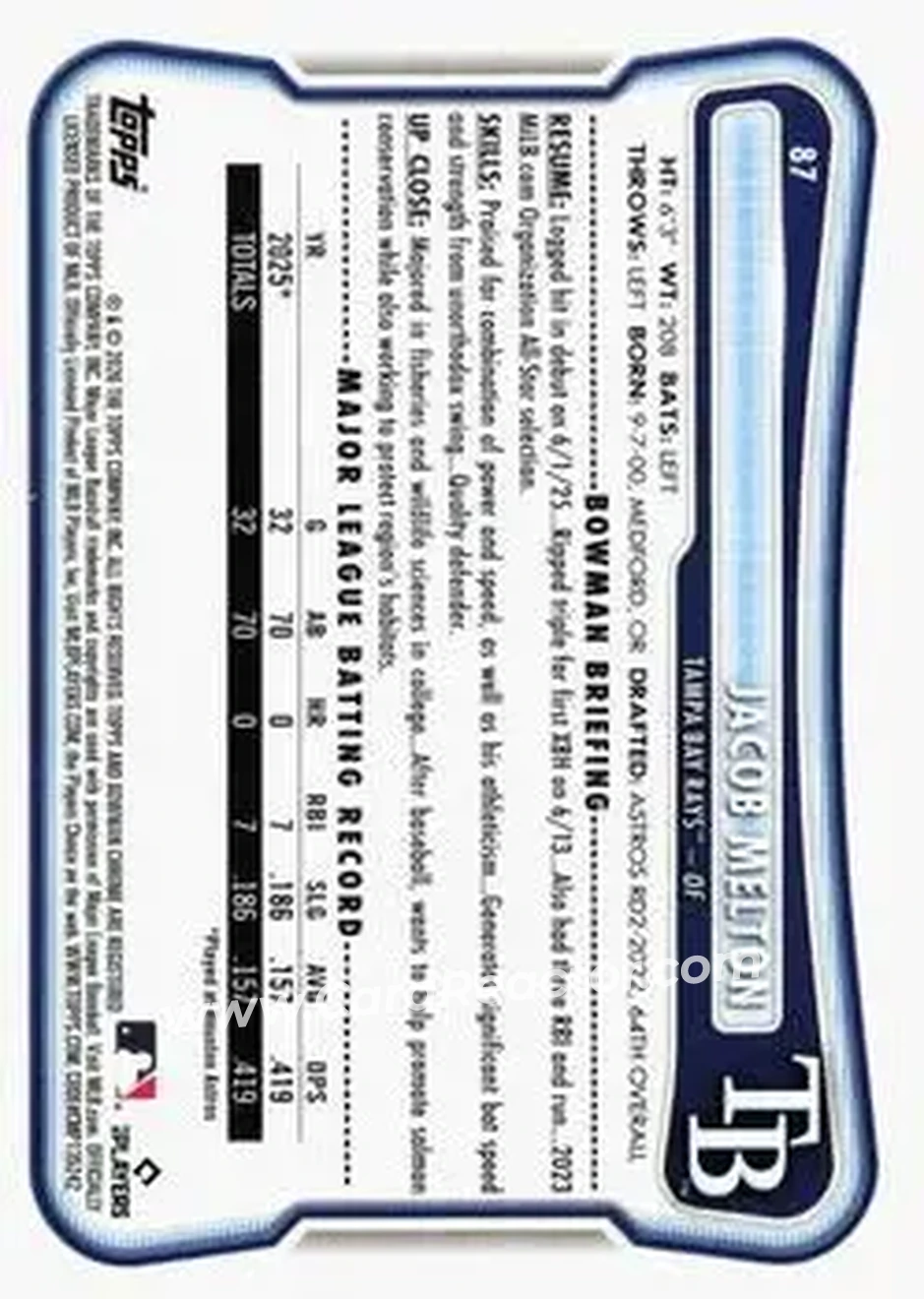 2026 Bowman - Neon Green #87 - Jacob Melton - Tampa Bay Rays - Back
