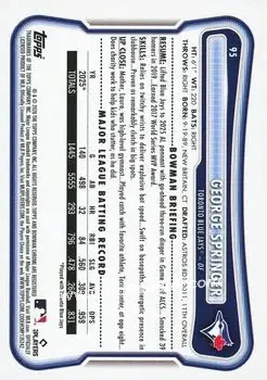 2026 Bowman - Green Pattern #95 - George Springer - Toronto Blue Jays - Back