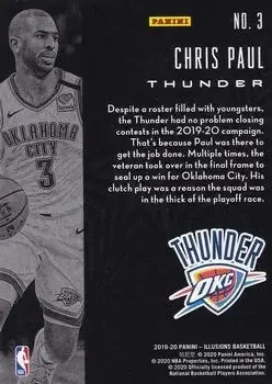 Back of Chris Paul