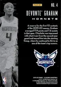 Back of Devonte' Graham