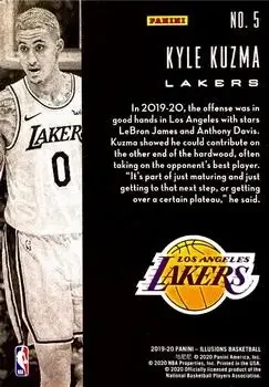 Back of Kyle Kuzma