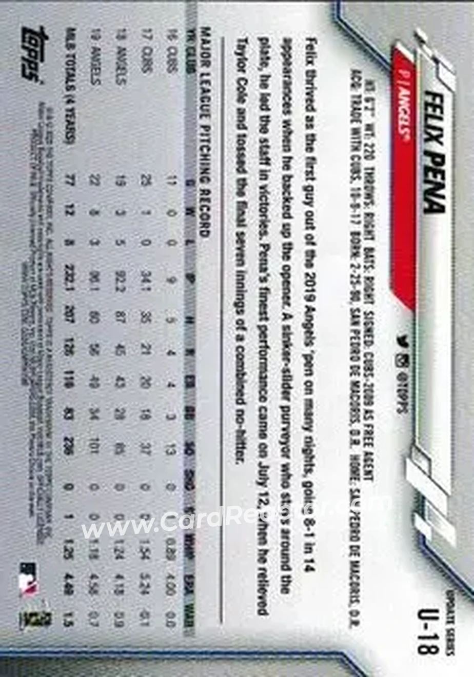 2020 Topps Update #U-18 - Felix Pena - Los Angeles Angels - Back 2020 Topps Update #U-18 - Felix Pena - Los Angeles Angels - Back