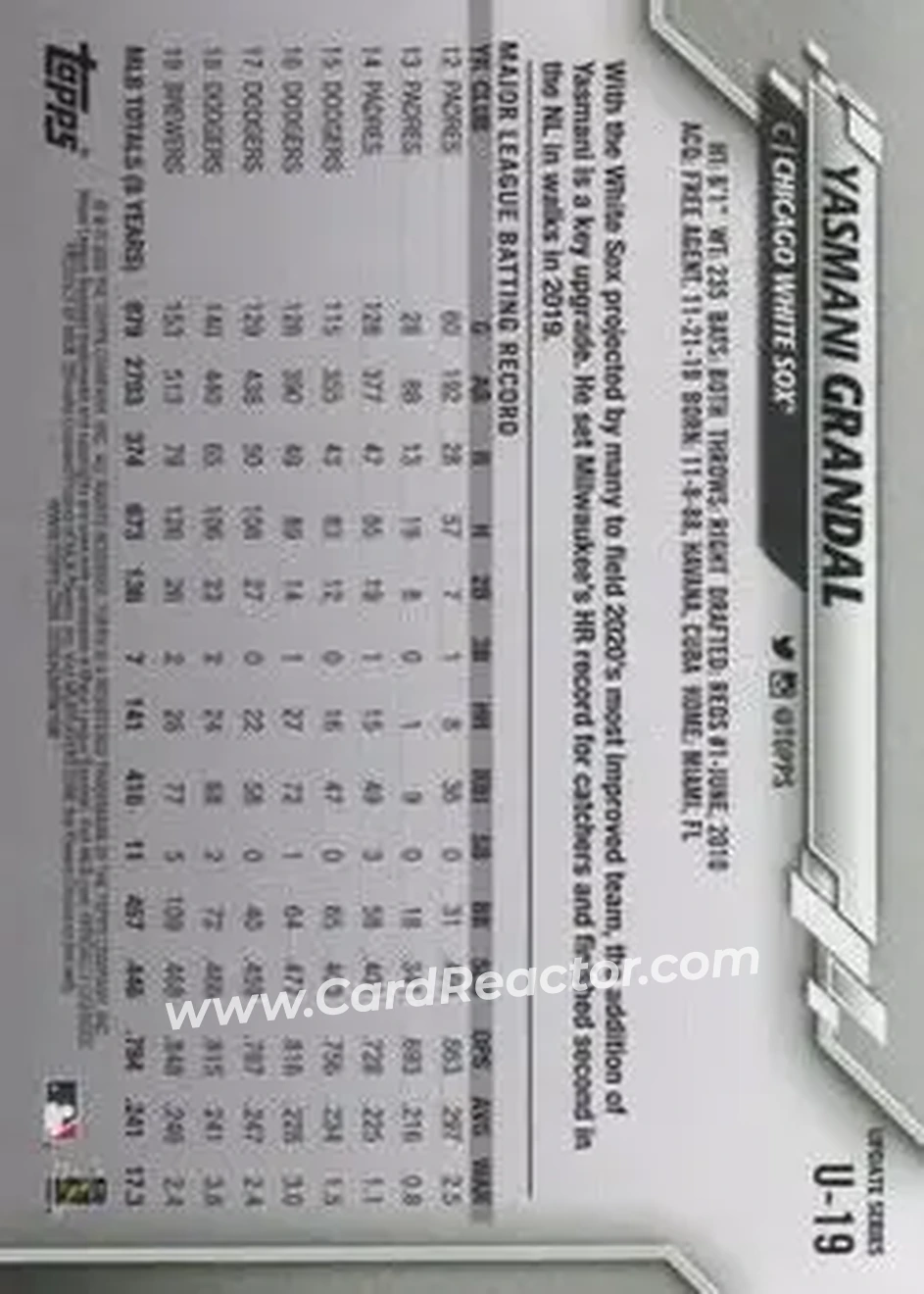 2020 Topps Update #U-19 - Yasmani Grandal - Chicago White Sox - Back