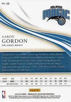 Back of Aaron Gordon