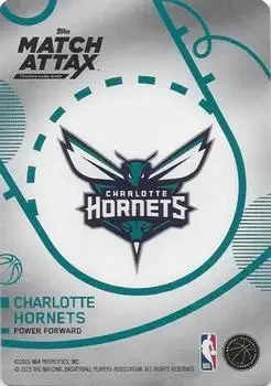 Back of Miles Bridges