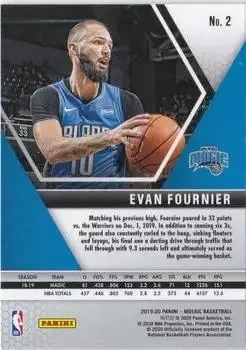 Back of Evan Fournier