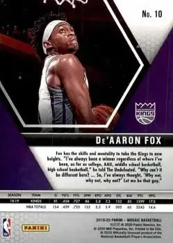Back of De'Aaron Fox