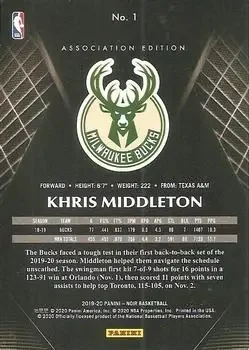 Back of Khris Middleton