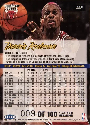 Dennis Rodman back