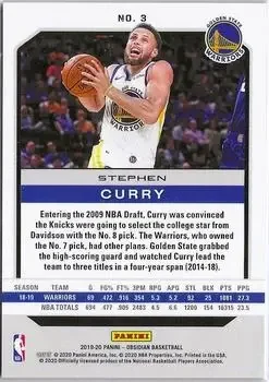 Back of Stephen Curry
