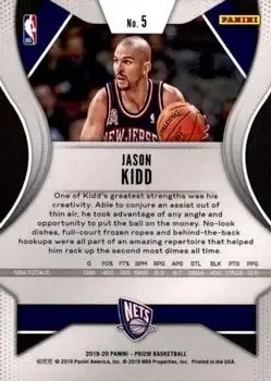 Back of Jason Kidd
