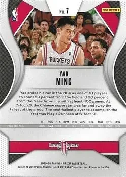 Back of Yao Ming
