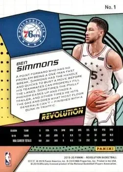 Back of Ben Simmons
