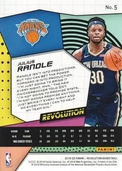 Back of Julius Randle