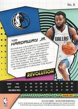 Back of Tim Hardaway Jr.