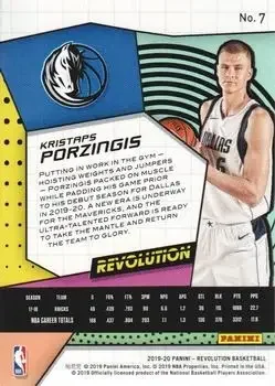 Back of Kristaps Porziņģis