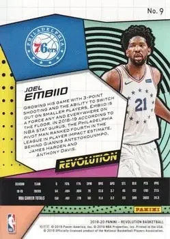 Back of Joel Embiid