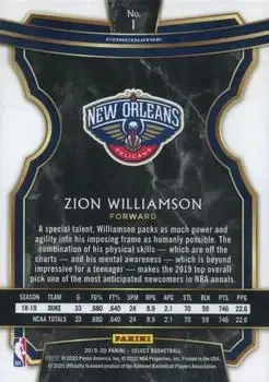 Back of Zion Williamson