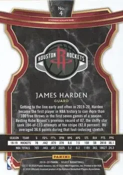 Back of James Harden