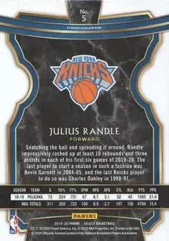 Back of Julius Randle
