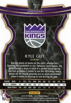 Back of Kyle Guy