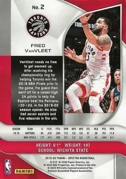 Back of Fred VanVleet