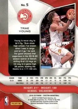 Back of Trae Young