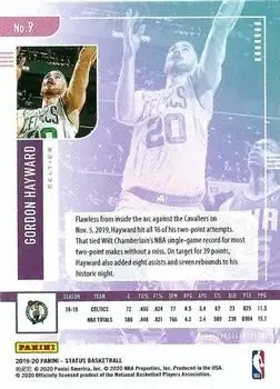 Back of Gordon Hayward