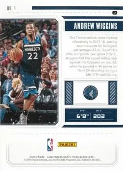 Back of Andrew Wiggins