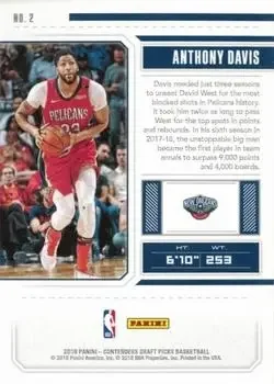 Back of Anthony Davis