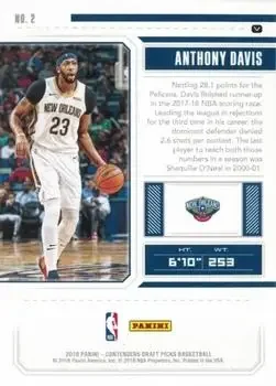 Back of Anthony Davis