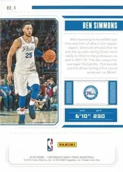 Back of Ben Simmons