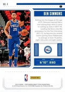 Back of Ben Simmons