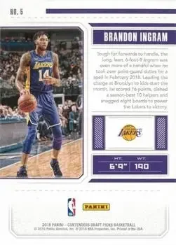 Back of Brandon Ingram