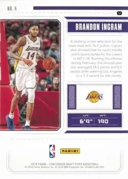 Back of Brandon Ingram