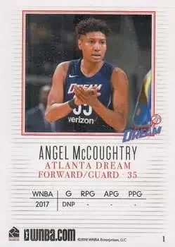 Back of Angel McCoughtry