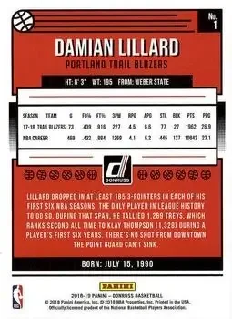 Back of Damian Lillard