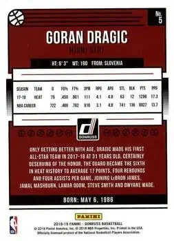 Back of Goran Dragić