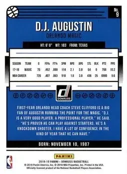 Back of D.J. Augustin