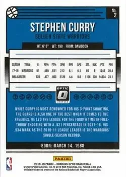 Back of Stephen Curry